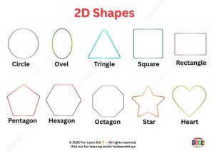 2d shapes