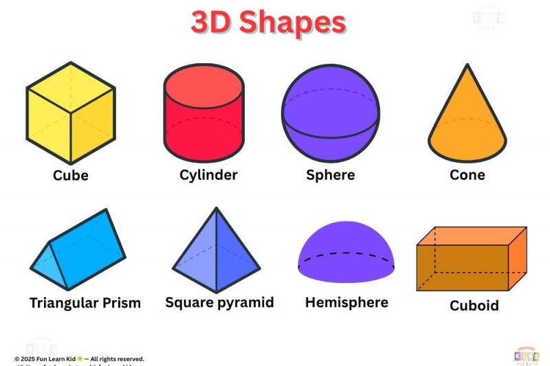 Free Printable 3D Shapes Worksheets for Kids