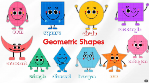2d shapes