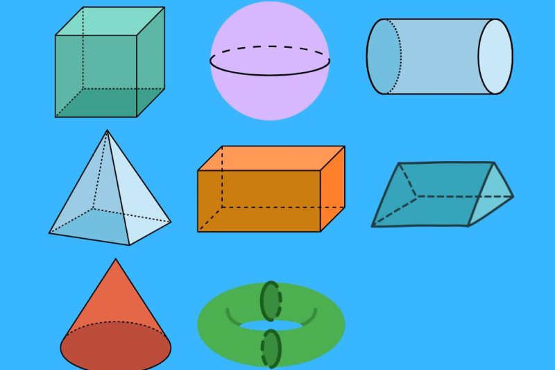 3D Shape flashcards– Fun Interactive Learning